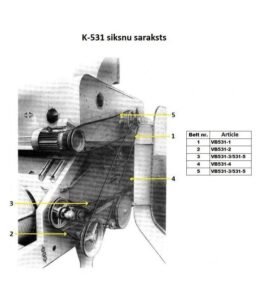 Petkaus diržas 531-1