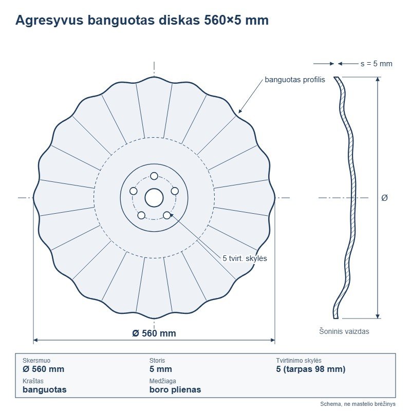 Agresyvus diskas 560×5 mm, 5 skylės