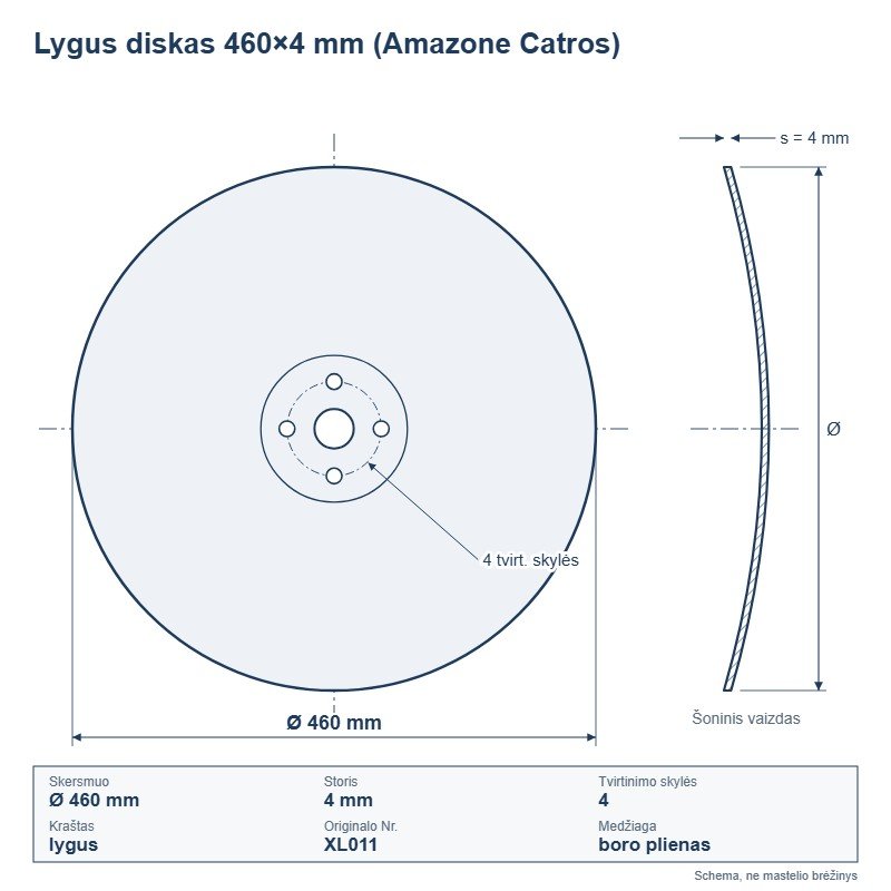 Lygūs ir pusapvaliai diskai