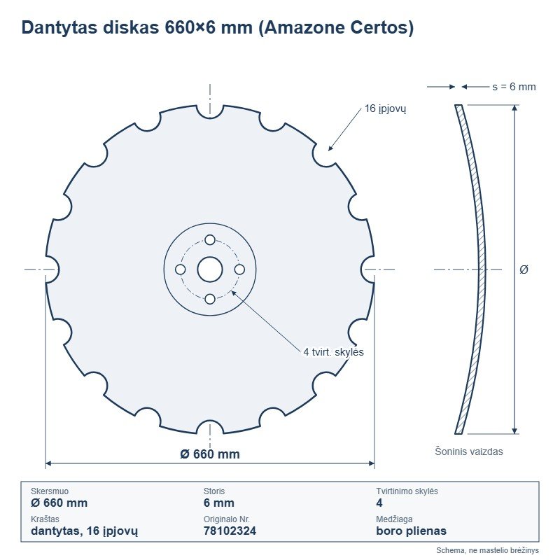 Amazone Certos