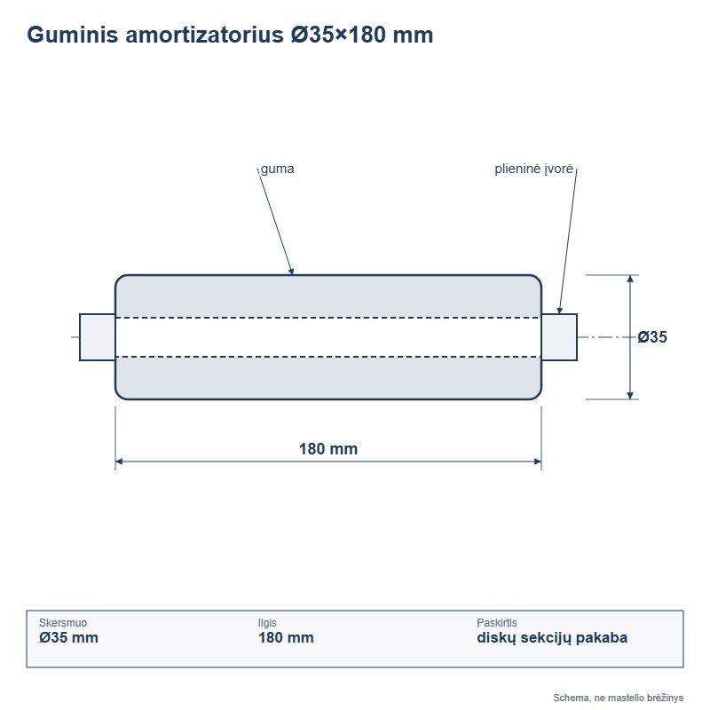 Guminis amortizatorius 35×180 mm