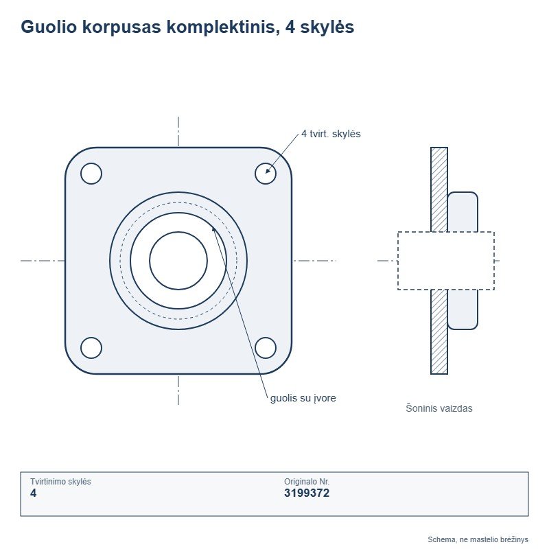 Guolio korpusas, 4 skylės