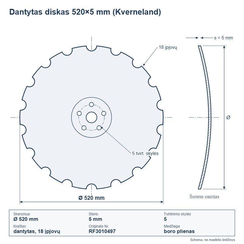 Dantytas diskas 520×5 mm, 5 skylės