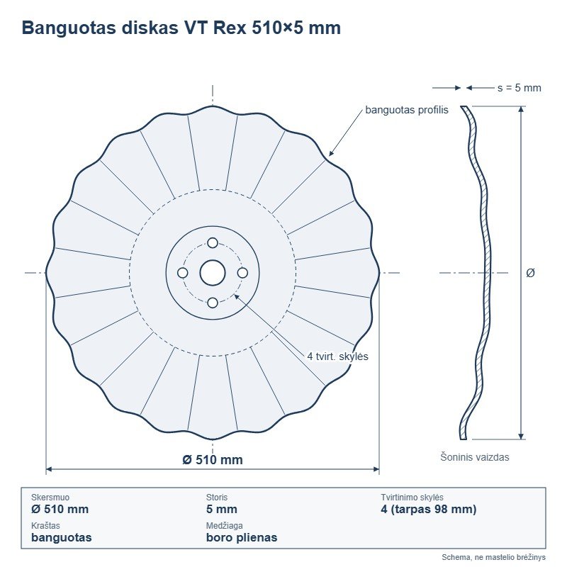 Banguoti diskai VT Rex
