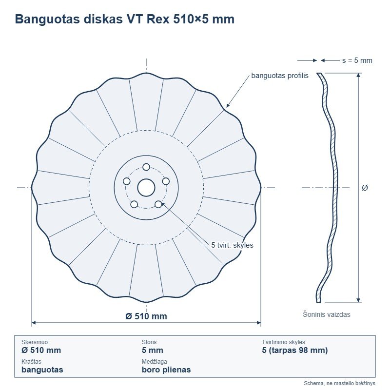 VT Rex diskas 510×5 mm, 5 skylės